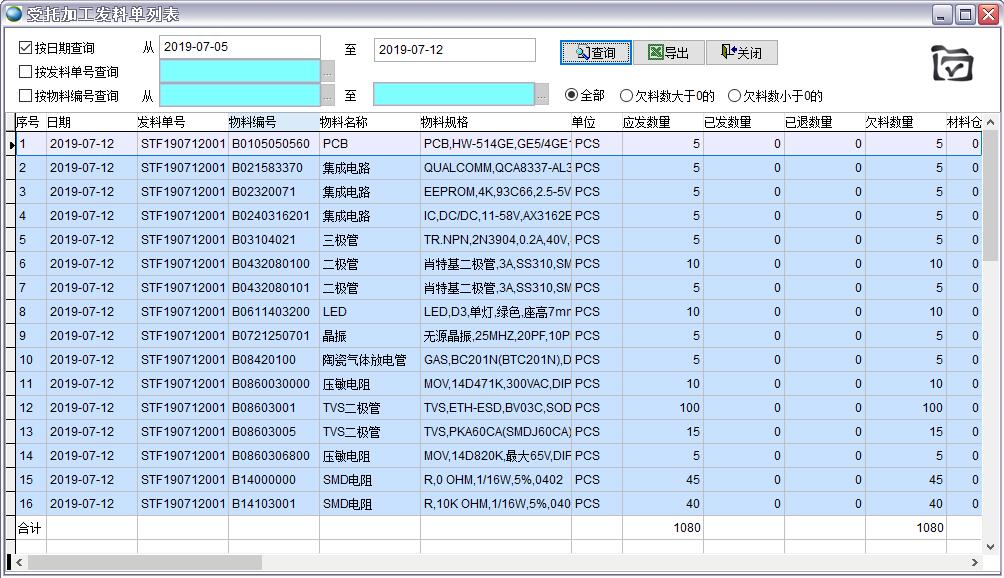 ���мӹ��l(f��)�φ�