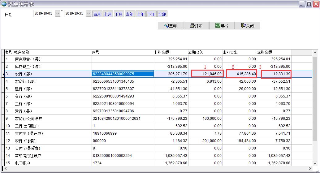 �Y��y(t��ng)Ӌ(j��)��