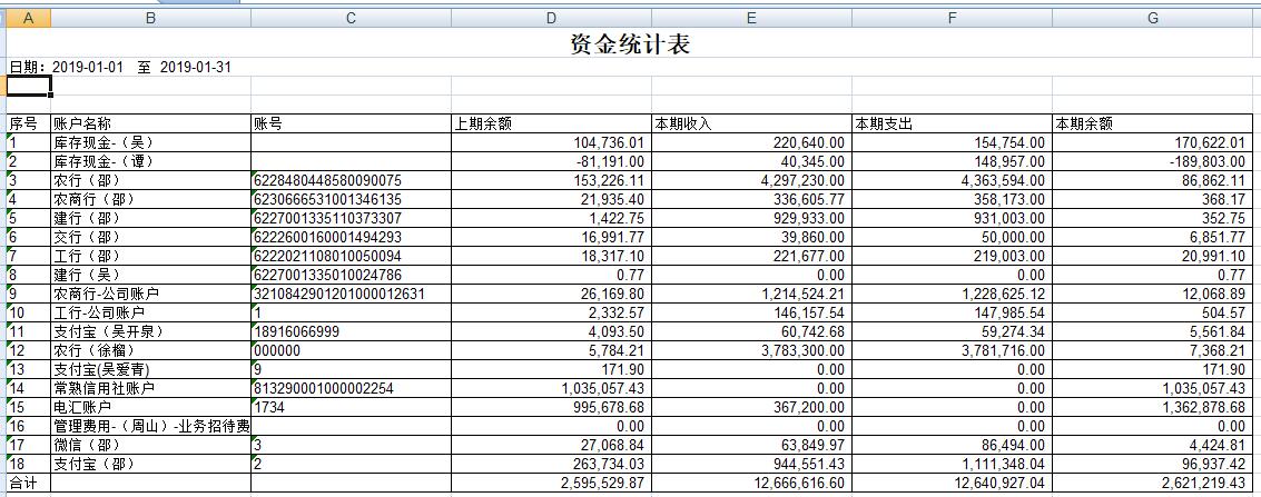 �Y��y(t��ng)Ӌ(j��)��