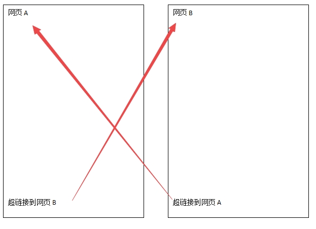 �����ѭ�h(hu��n)