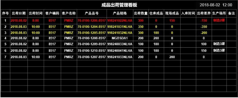 ��؛����