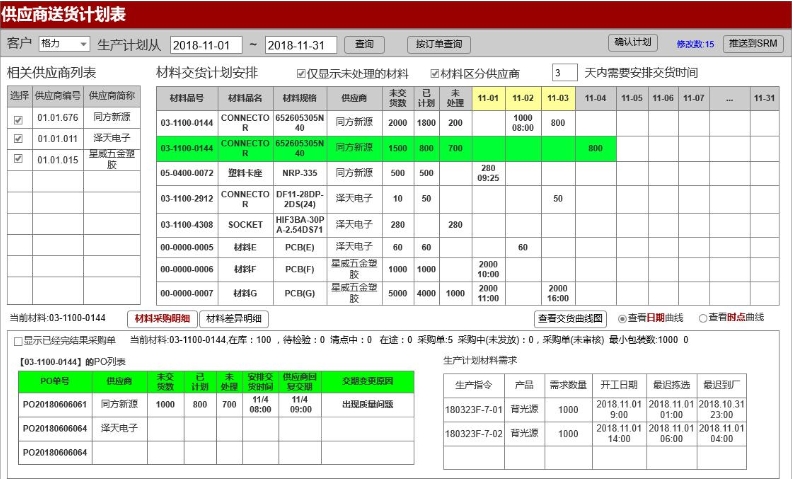 �l(f��)؛Ӌ��