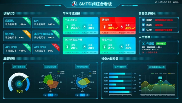 ��ҕ�������