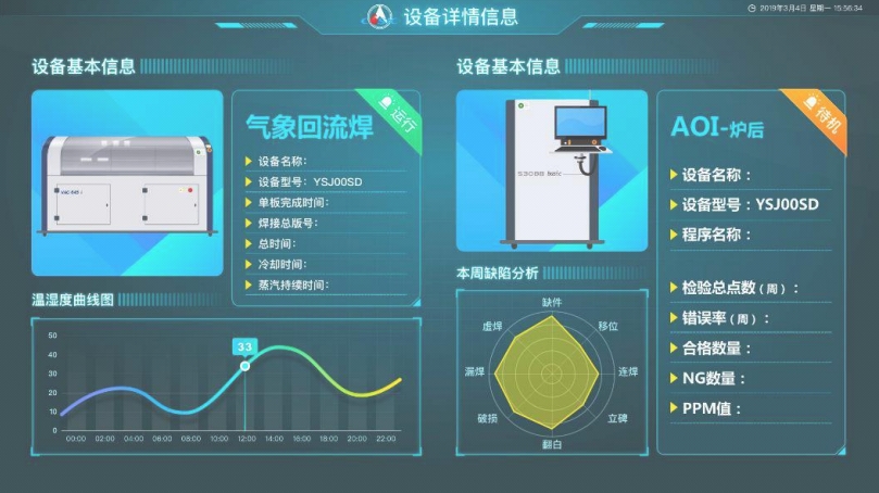 �O��O(ji��n)������