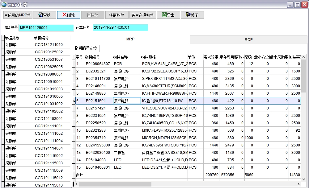 MRPӋ(j��)��