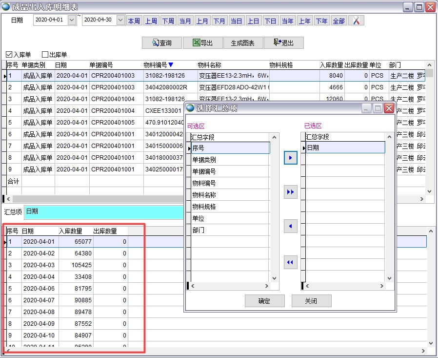 ��Ʒ�����������