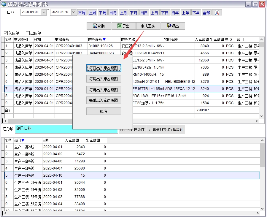 ��Ʒ�����������