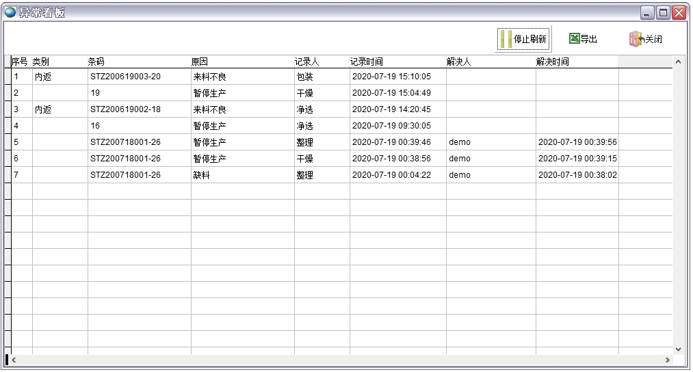 ��������