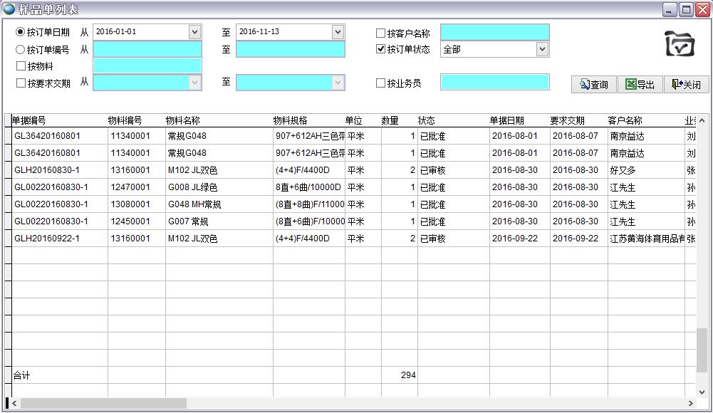 ��Ʒ���б�