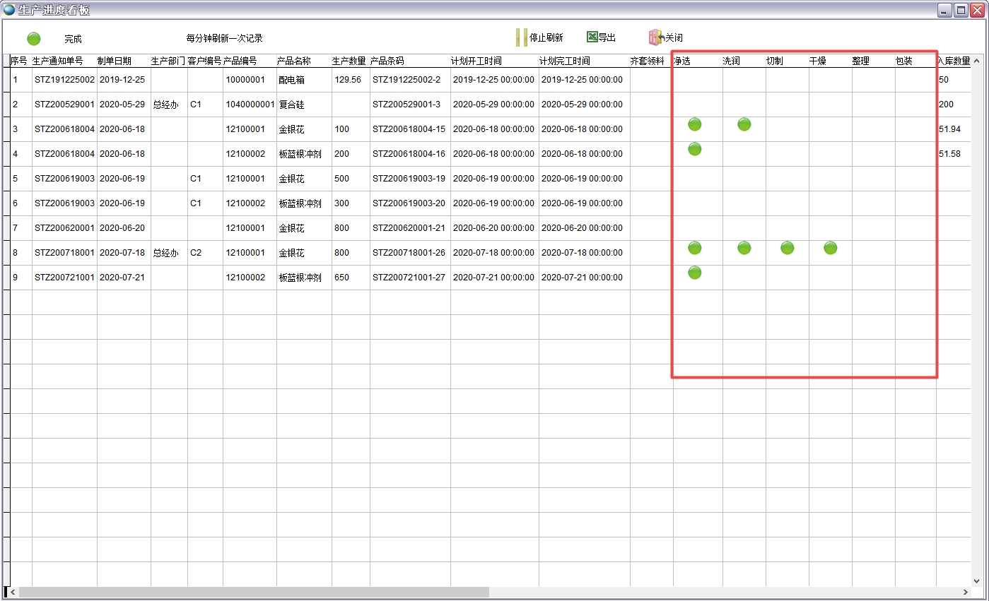 ���a(ch��n)�M�ȿ���