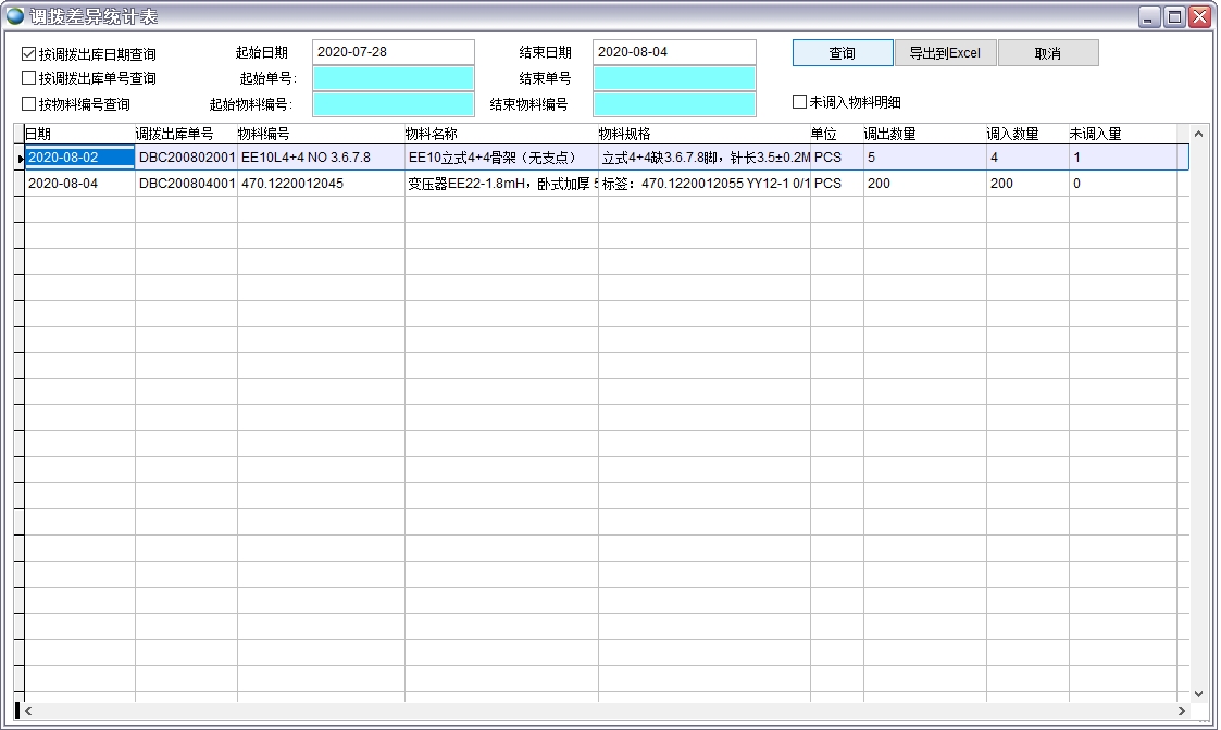 �{(di��o)�ܲ�y(t��ng)Ӌ(j��)��