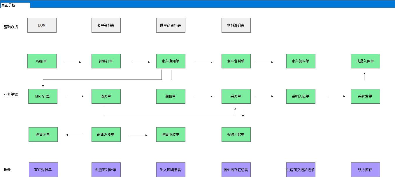 ��(d��o)���D